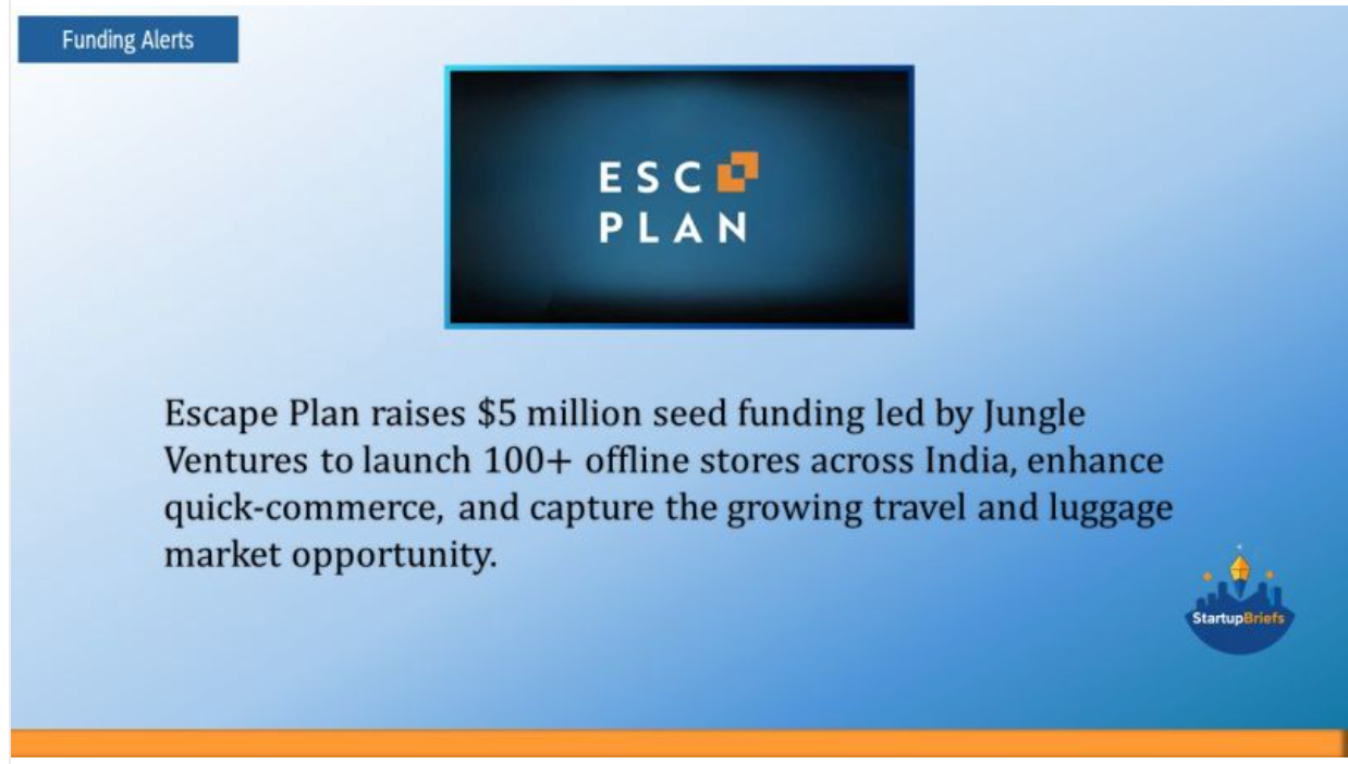 Escape Plan raises $5M, plans 100 offline stores in India