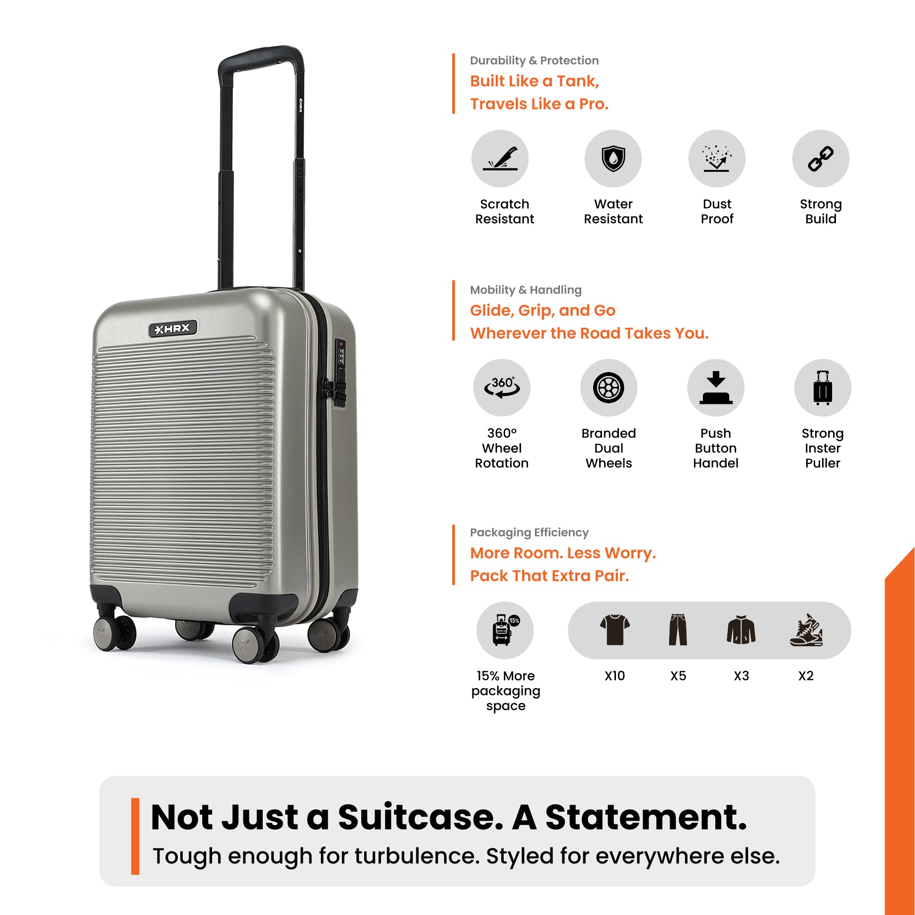 HRX by Hrithik Roshan Medium Check-in Suitcase (65 cm) 8 Wheels - Glide