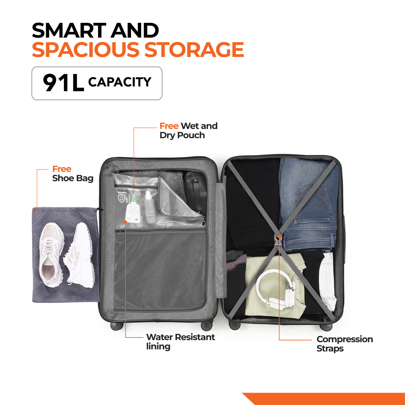 HRX by Hrithik Roshan Hard Body Set of 3 Luggage 8 Wheels - Force