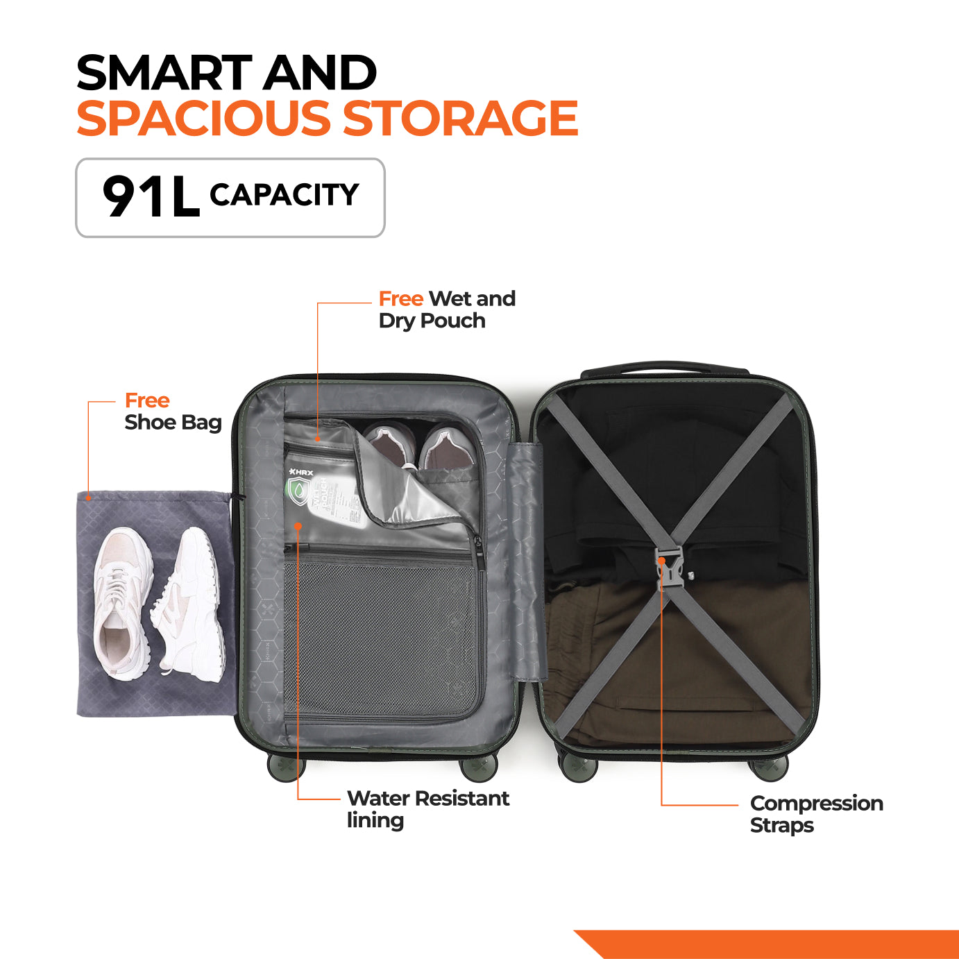 HRX by Hrithik Roshan Hard Body Set of 2 Luggage 8 Wheels - Glide