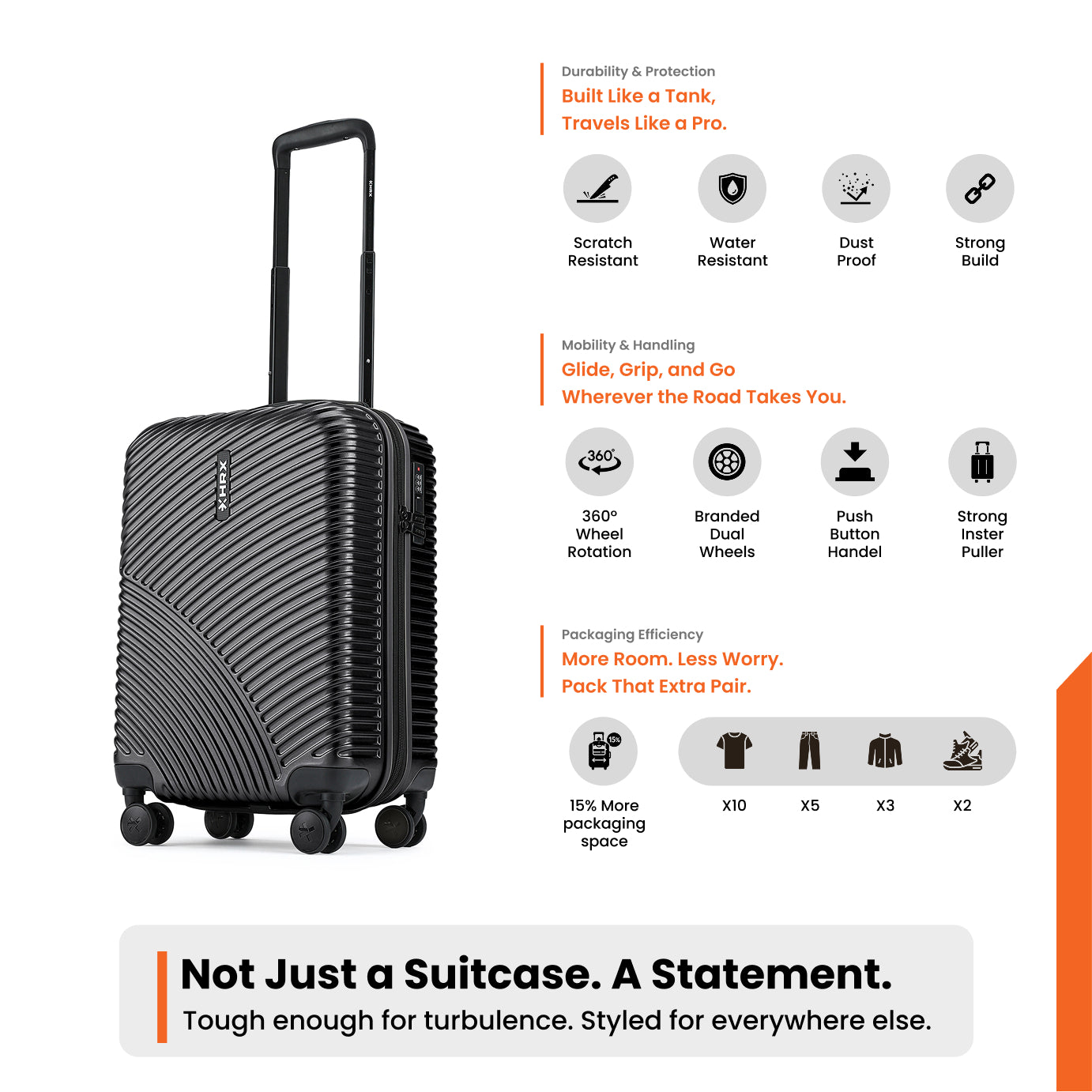 HRX by Hrithik Roshan Hard Body Set of 2 Luggage 8 Wheels - Glide