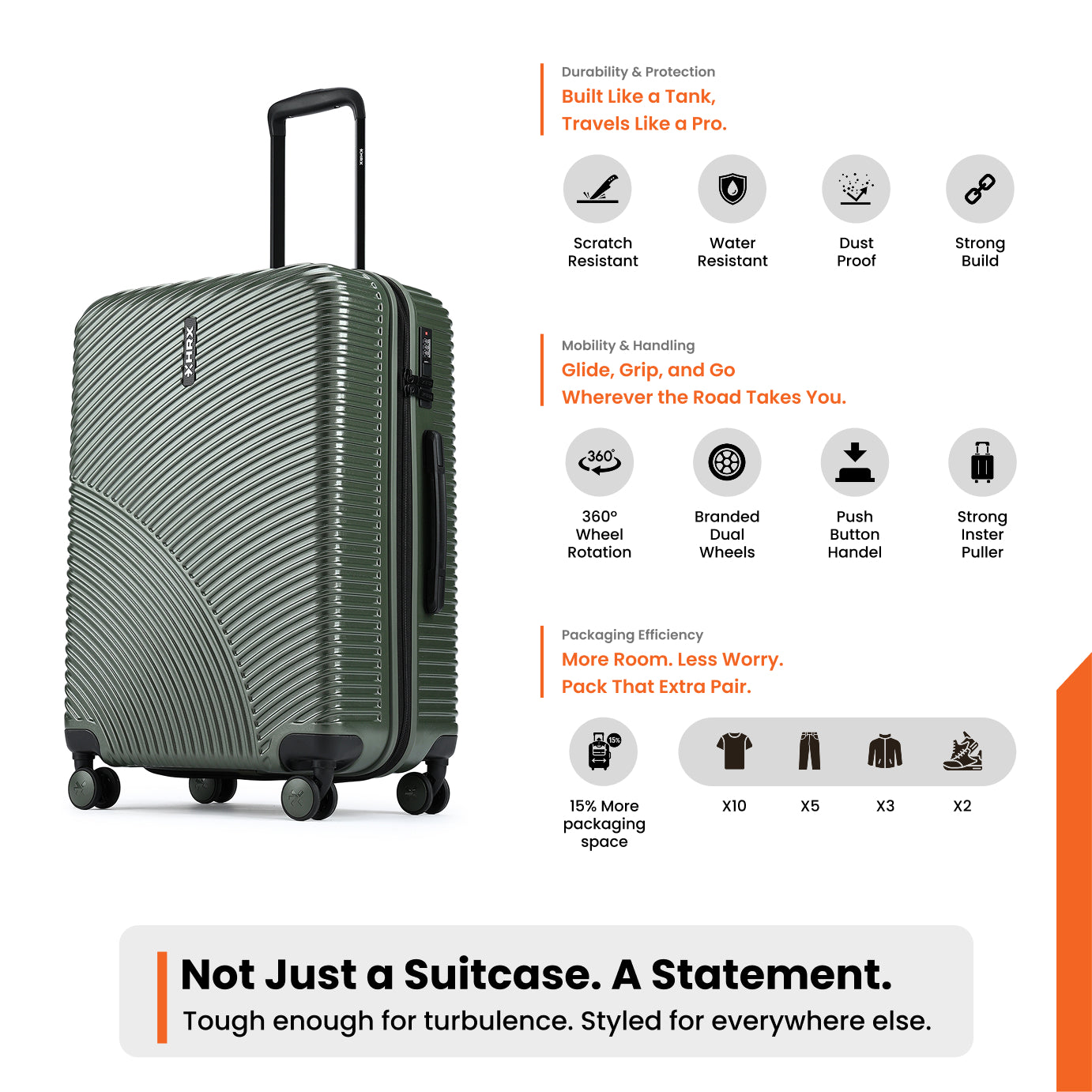 HRX by Hrithik Roshan Hard Body Set of 2 Luggage 8 Wheels - Glide