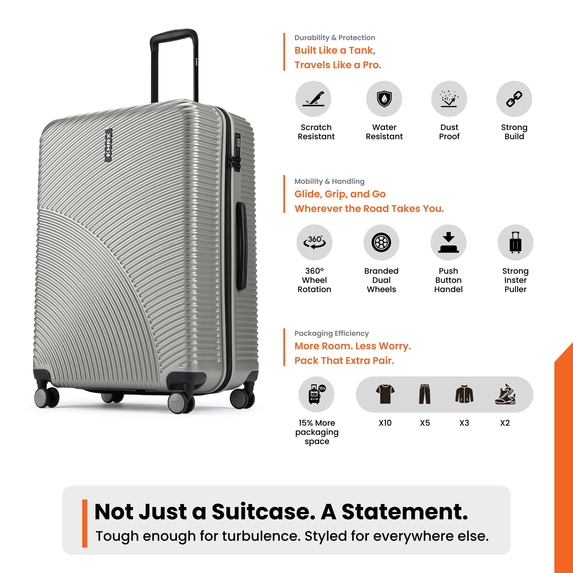 HRX by Hrithik Roshan Hard Body Set of 3 Luggage 8 Wheels - Glide