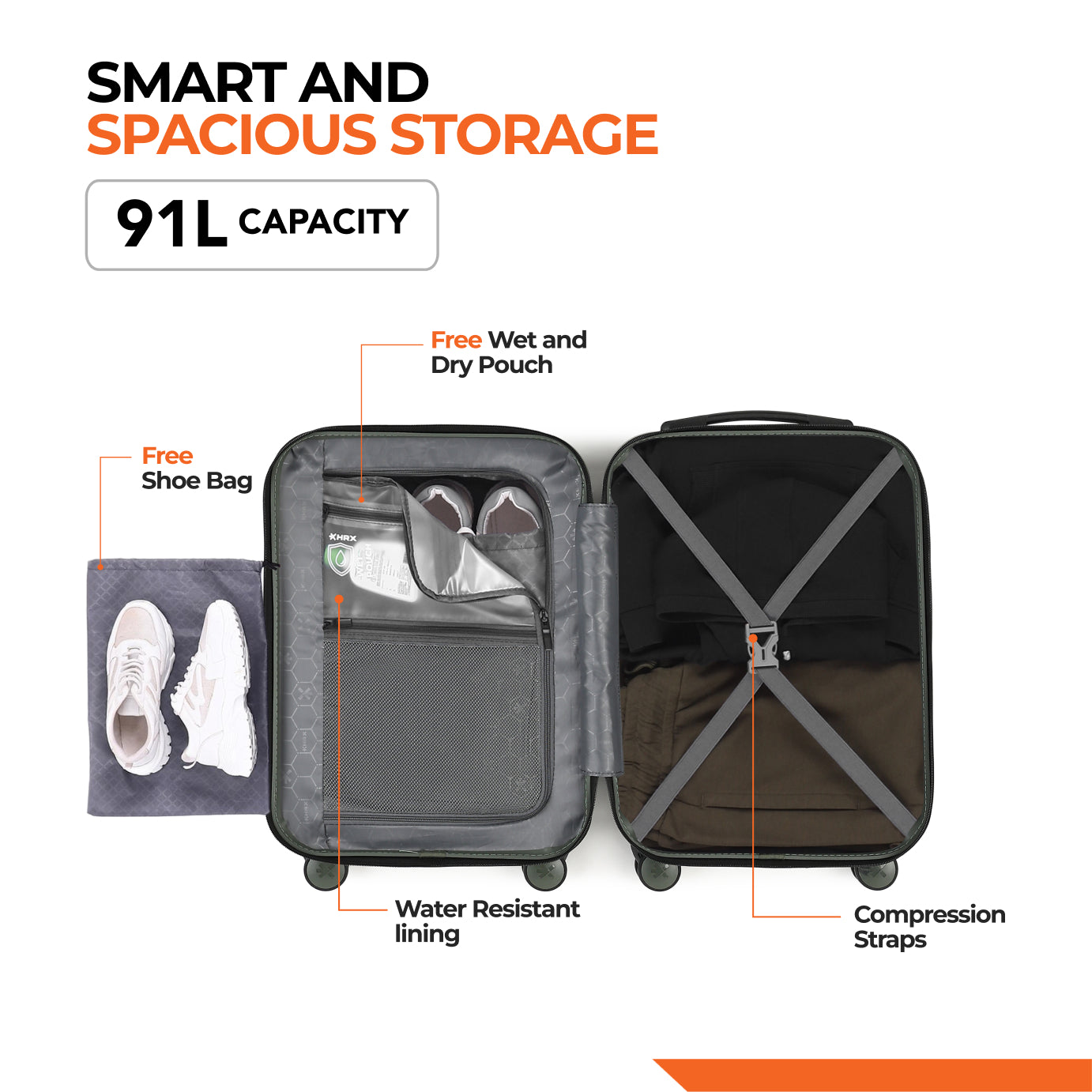 HRX by Hrithik Roshan Hard Body Set of 2 Luggage 8 Wheels - Glide