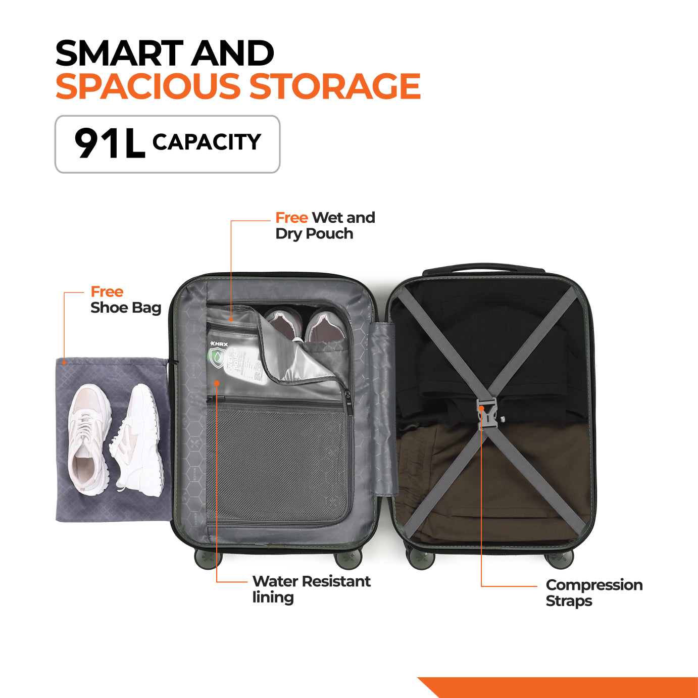 HRX by Hrithik Roshan Hard Body Set of 2 Luggage 8 Wheels - Glide