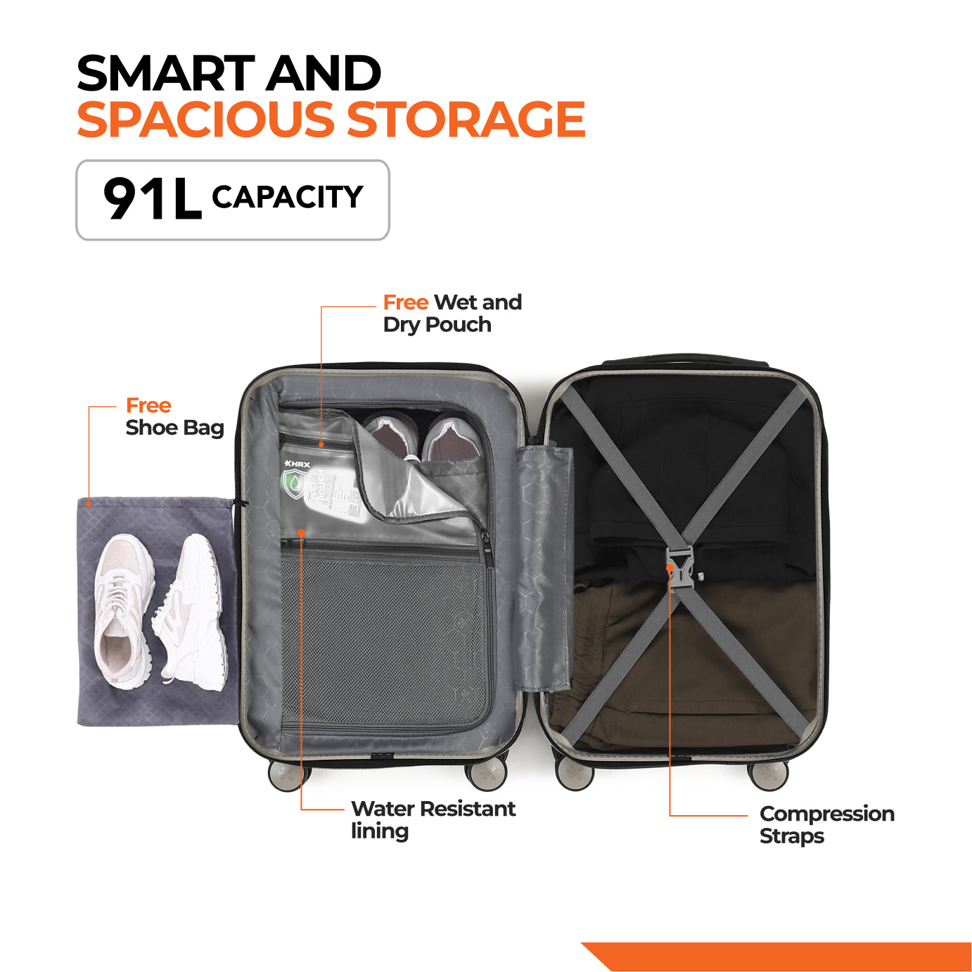 HRX by Hrithik Roshan Small Cabin Suitcase (56 cm) 8 Wheels - Force