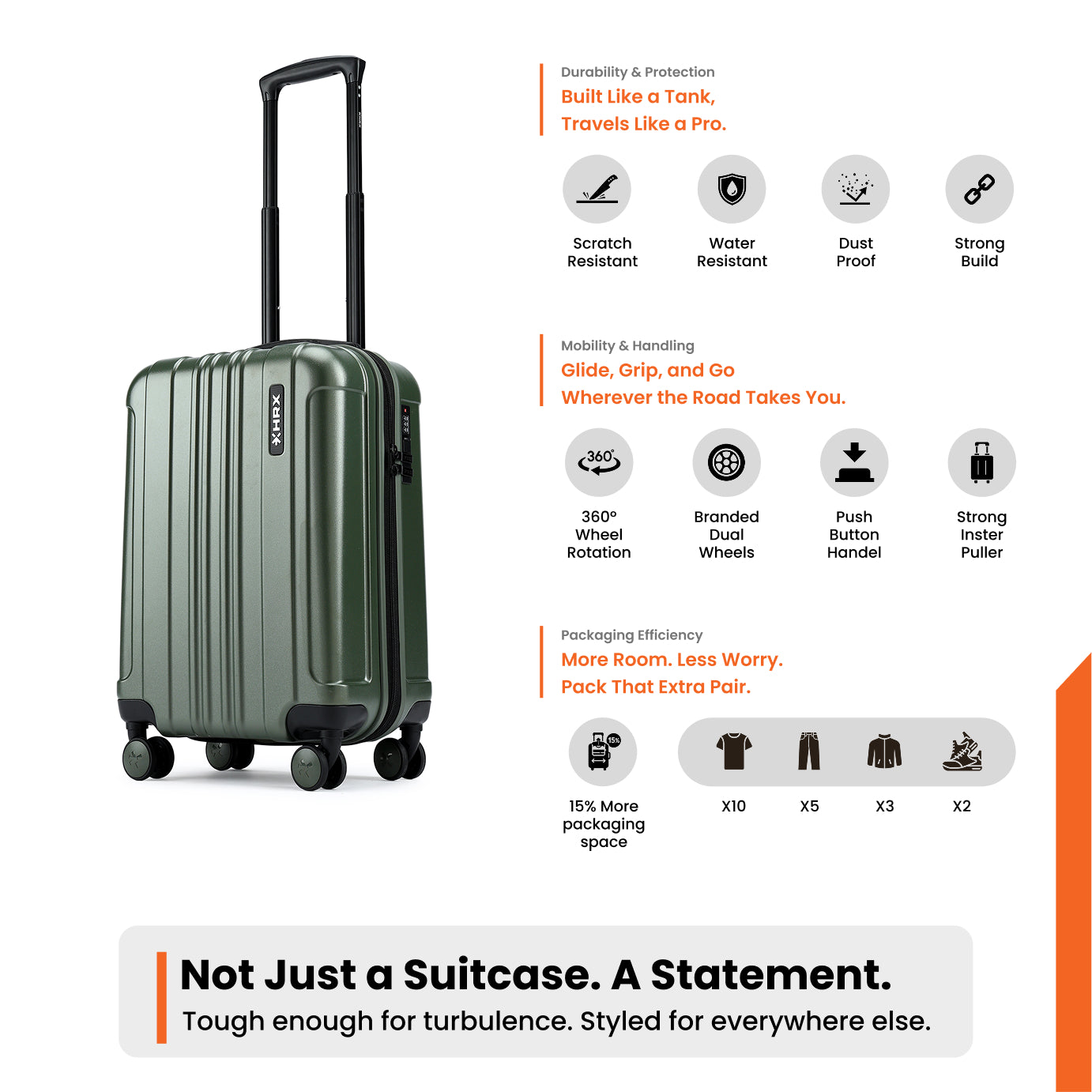 HRX by Hrithik Roshan Hard Body Set of 2 Luggage 8 Wheels - Force