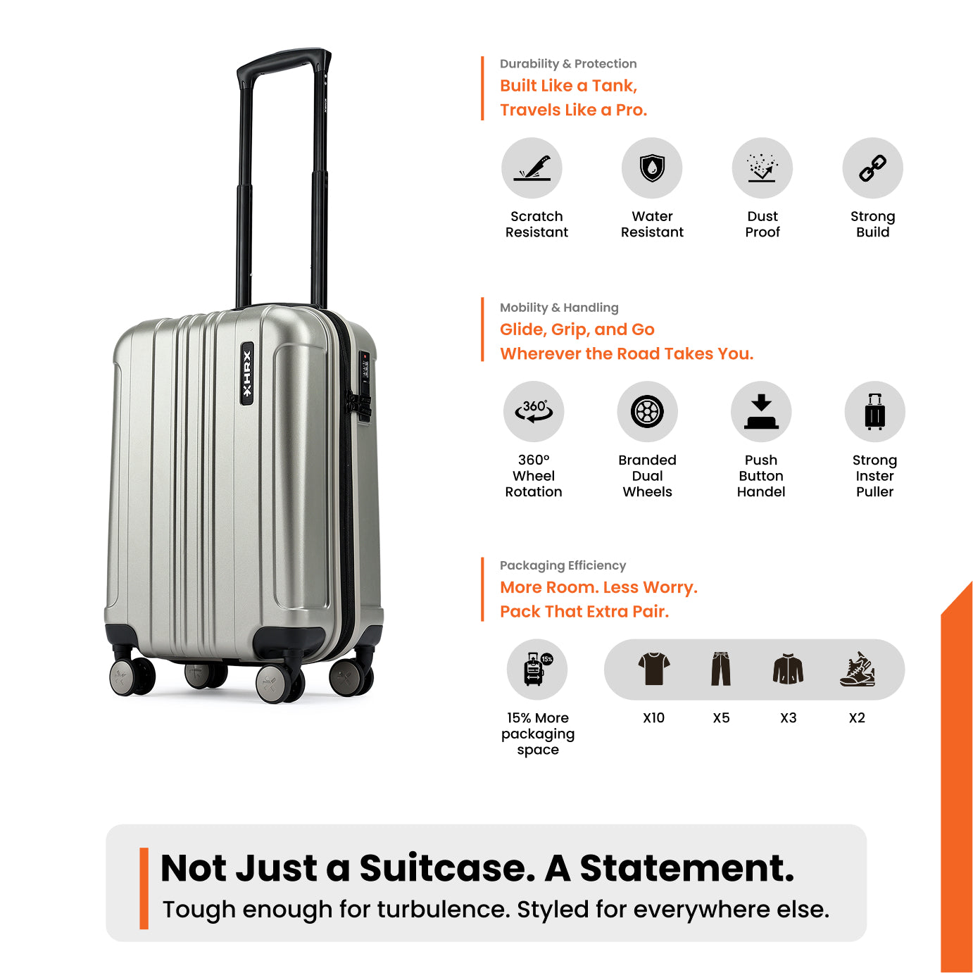 HRX by Hrithik Roshan Small Cabin Suitcase (56 cm) 8 Wheels - Force