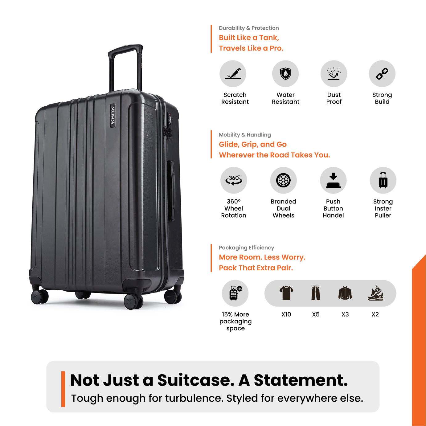 HRX by Hrithik Roshan Small Cabin Suitcase (56 cm) 8 Wheels - Force