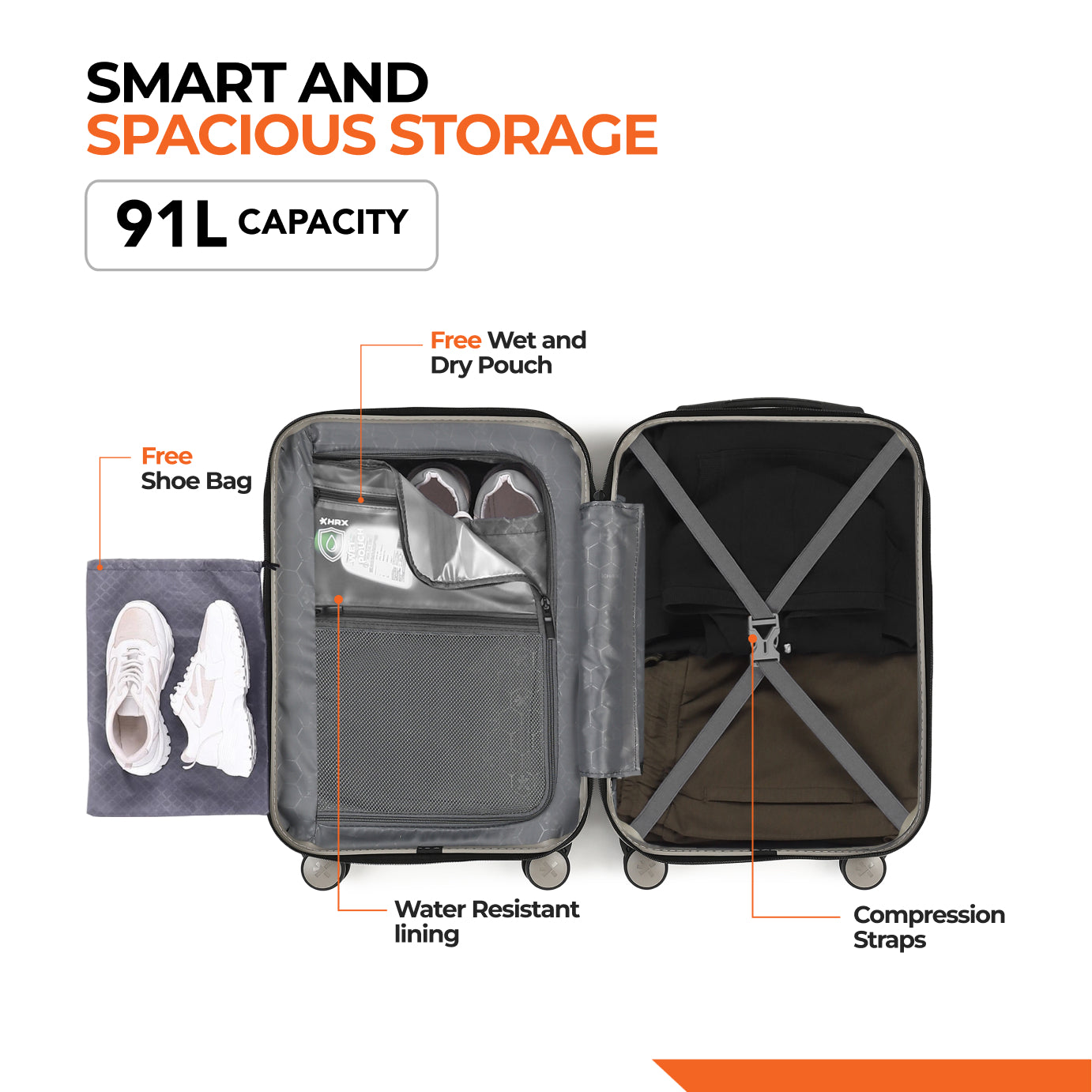 HRX by Hrithik Roshan Hard Body Set of 2 Luggage 8 Wheels - Force