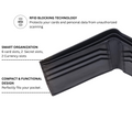 Black bi-fold leather wallet open to show interior compartments and card slots.