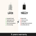 White Snitch Layer trolley suitcase with durable PP shell and smooth 8-wheel design