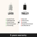 Light grey and black hard-shell trolley cases, 8-wheel designs, side-by-side comparison