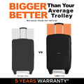 HRX cabin suitcase vs average trolley, two black hard-shell suitcases with 4 wheels.