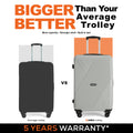 Two upright hard-shell suitcases, larger light case and smaller dark case, four wheels