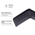 Dark leather bi-fold wallet open view with multiple card and secret slots.
