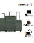 HRX by Hrithik Roshan Hard Body Set of 3 Luggage 8 Wheels - Grit