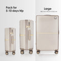 Beige hard-shell wheeled luggage set shown front view of large suitcase