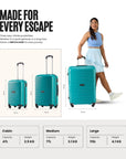 Polypropylene trolley suitcase set of 2, teal, 4 wheels, telescopic handle