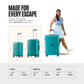 Polypropylene trolley suitcase set of 2, teal, 4 wheels, telescopic handle