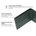 Dark olive leather bi-fold wallet open, showing card slots and currency pocket