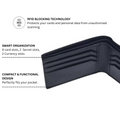 Dark bi-fold leather wallet open view with card slots and slim interior compartments.