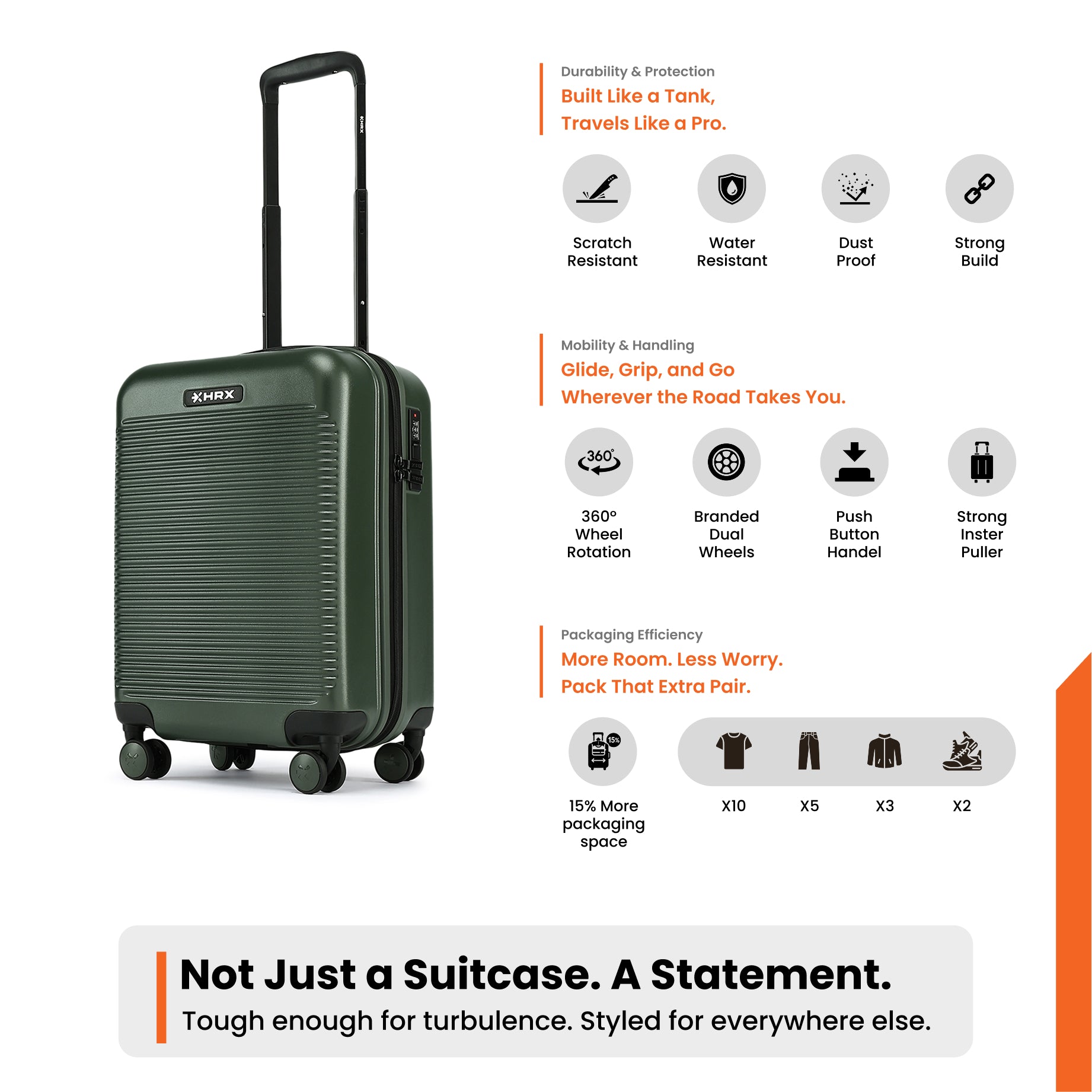 HRX by Hrithik Roshan Small Cabin Suitcase (56 cm) 8 Wheels - Grit