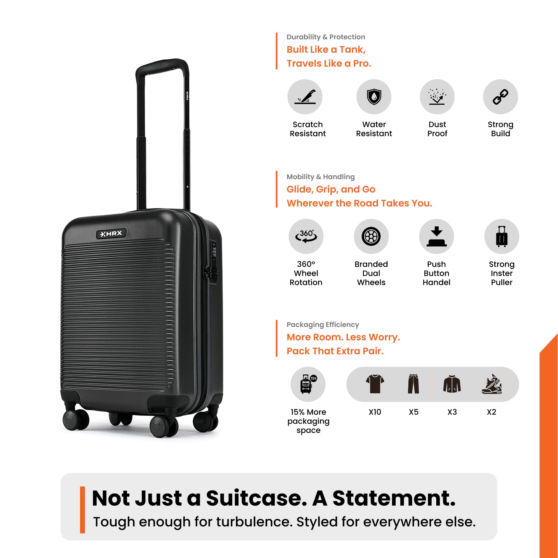 HRX by Hrithik Roshan Small Cabin Suitcase (56 cm) 8 Wheels - Grit