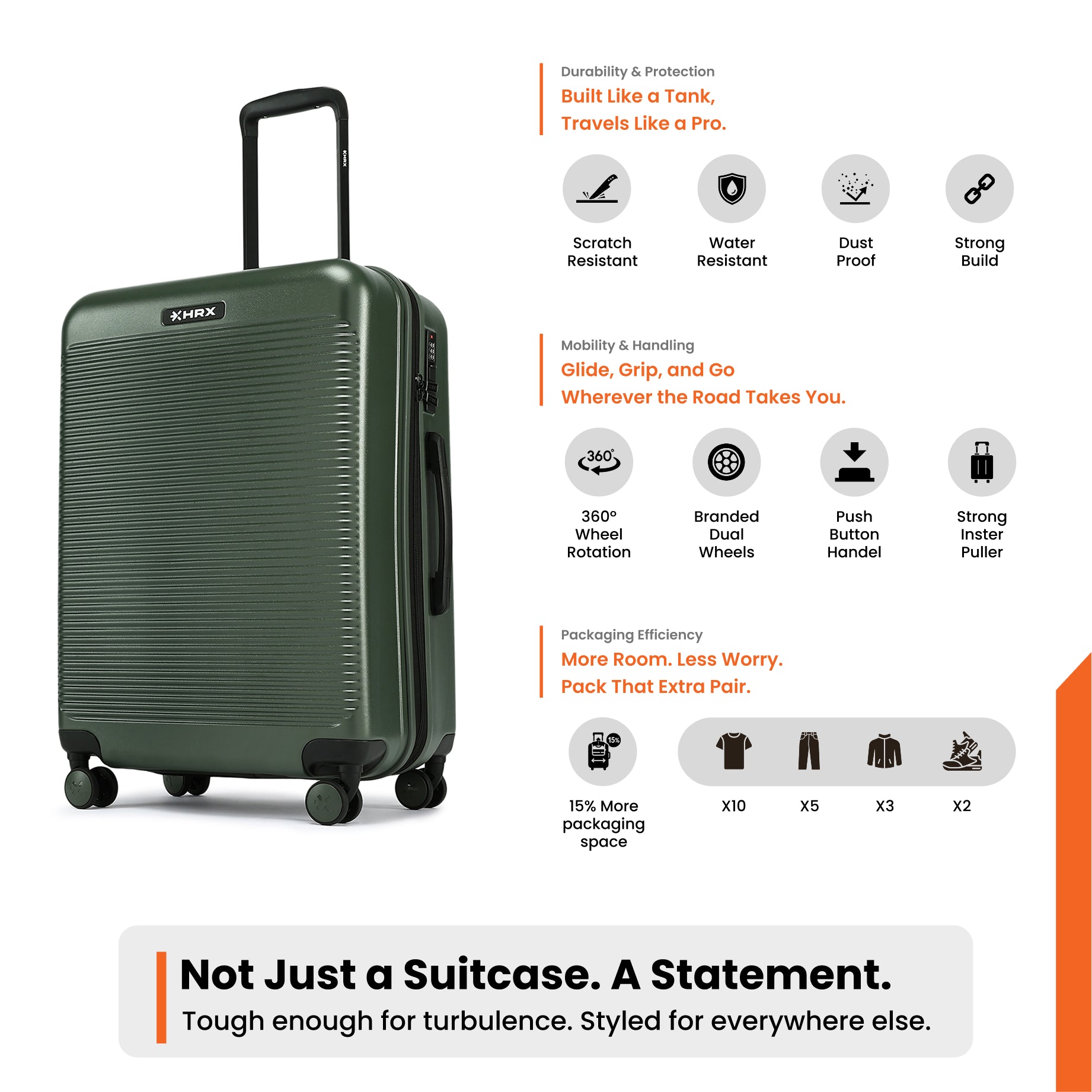 HRX by Hrithik Roshan Small Cabin Suitcase (56 cm) 8 Wheels - Grit