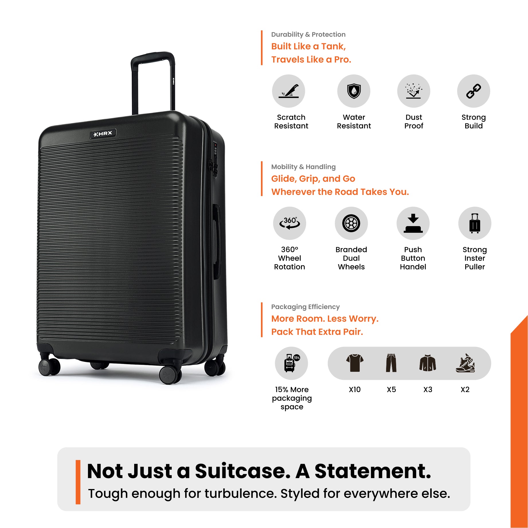 HRX by Hrithik Roshan Small Cabin Suitcase (56 cm) 8 Wheels - Grit