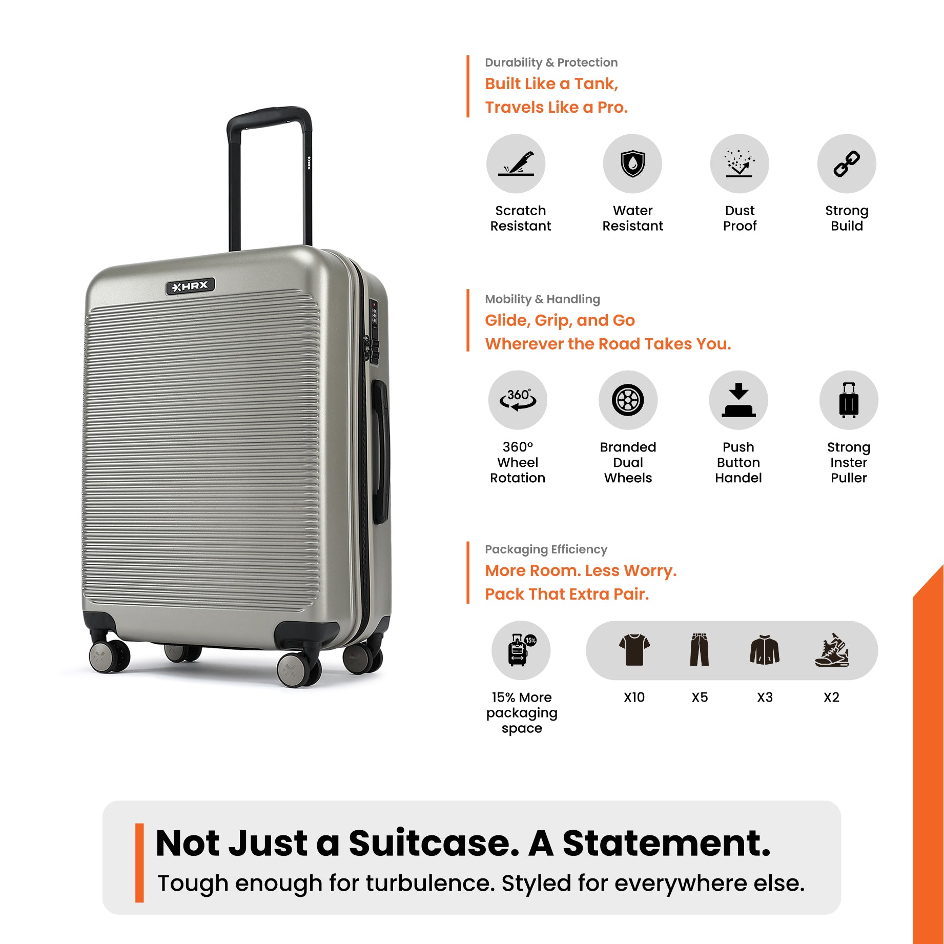 HRX by Hrithik Roshan Small Cabin Suitcase (56 cm) 8 Wheels - Grit