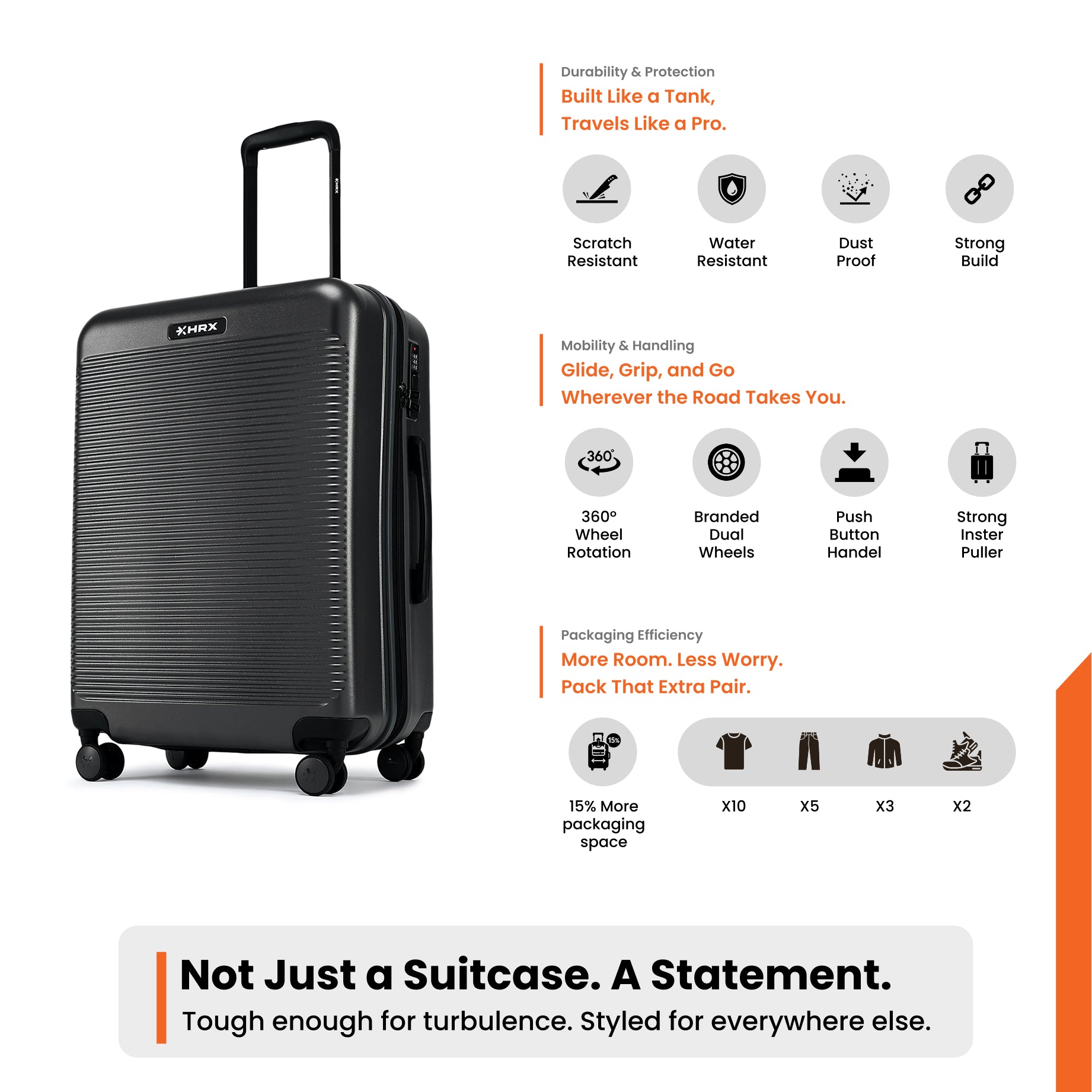 HRX by Hrithik Roshan Small Cabin Suitcase (56 cm) 8 Wheels - Grit