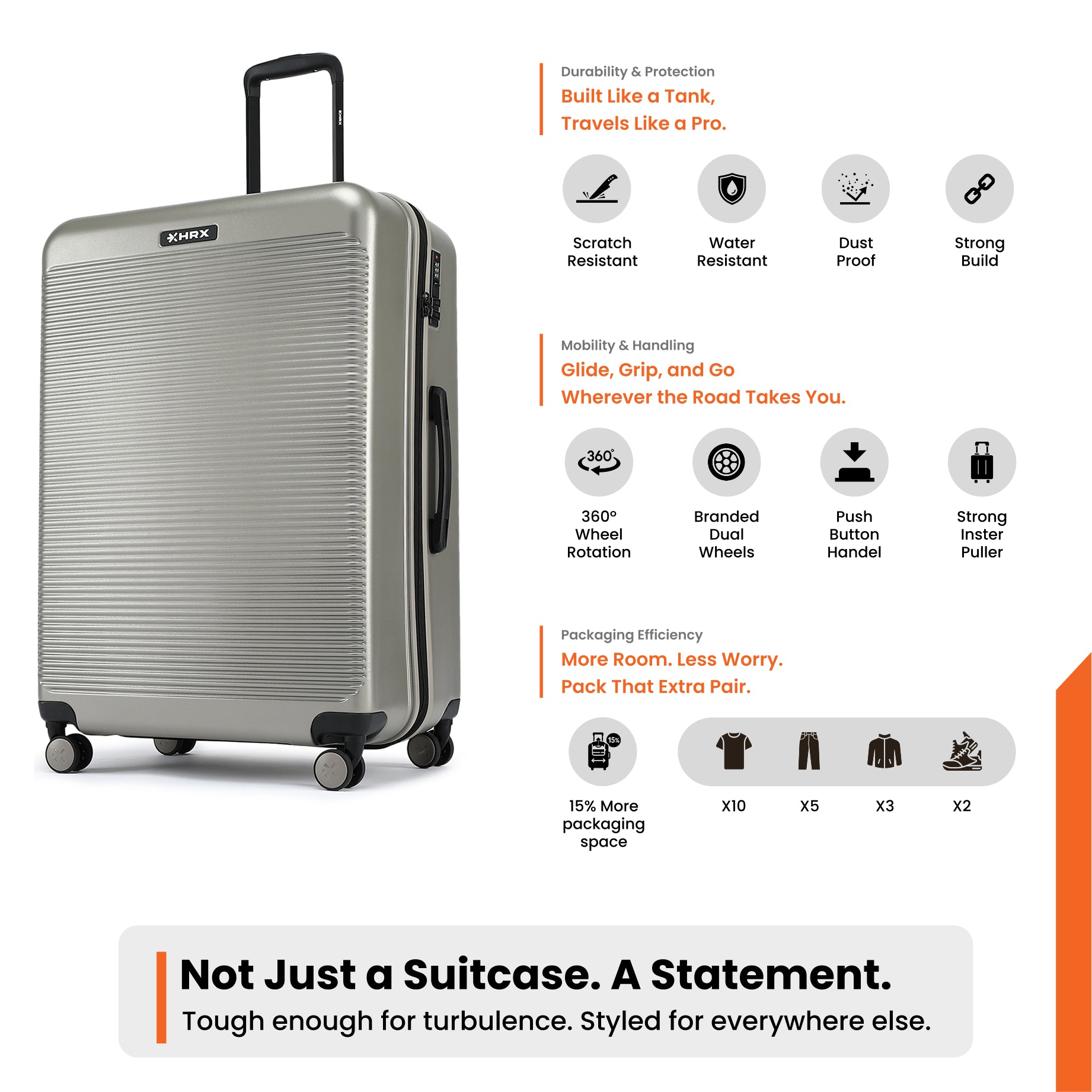 HRX by Hrithik Roshan Small Cabin Suitcase (56 cm) 8 Wheels - Grit