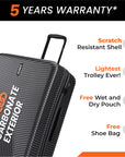 HRX by Hrithik Roshan Hard Body Set of 2 Luggage 8 Wheels - Glide