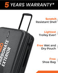 HRX by Hrithik Roshan Hard Body Set of 2 Luggage 8 Wheels - Glide