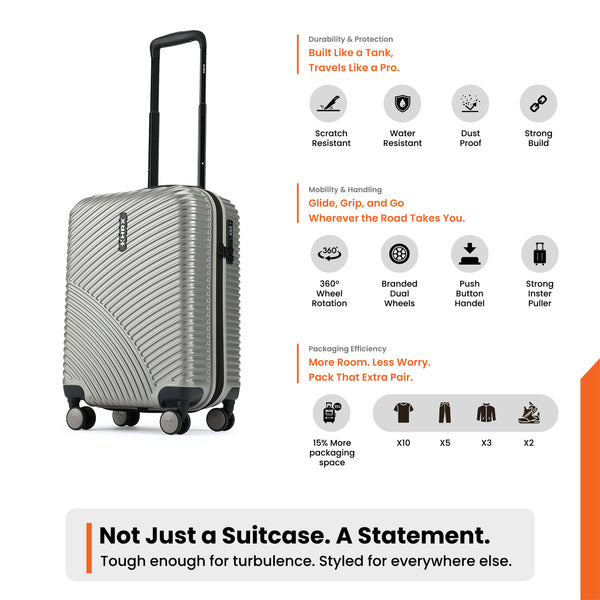 HRX by Hrithik Roshan Hard Body Set of 2 Luggage 8 Wheels - Glide