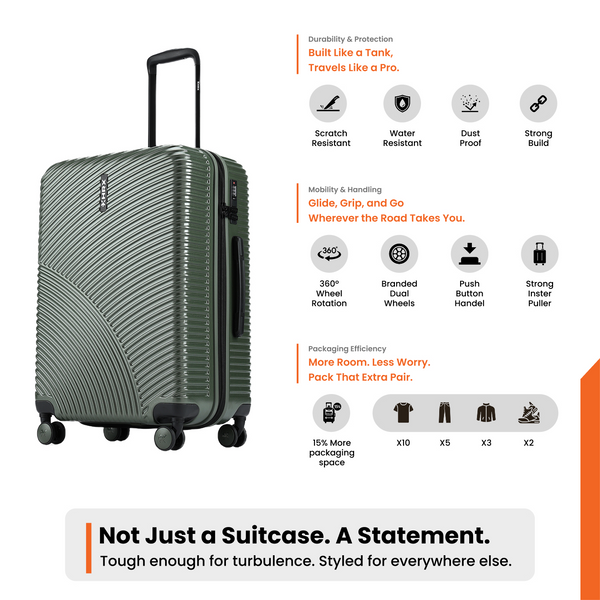 HRX by Hrithik Roshan Medium Check-in Suitcase (65 cm) 8 Wheels - Glide