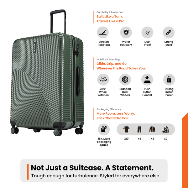 HRX by Hrithik Roshan Large Check-in Suitcase (75 cm) 8 Wheels - Glide