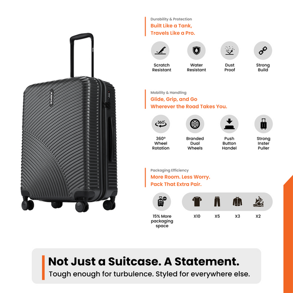 HRX by Hrithik Roshan Medium Check-in Suitcase (65 cm) 8 Wheels - Glide