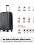 HRX by Hrithik Roshan Hard Body Set of 2 Luggage 8 Wheels - Glide