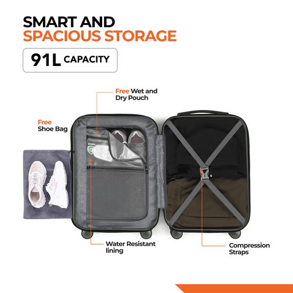 HRX by Hrithik Roshan Hard Body Set of 2 Luggage 8 Wheels - Glide