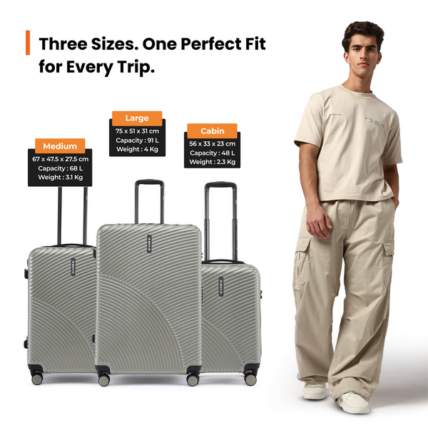 HRX by Hrithik Roshan Hard Body Set of 3 Luggage 8 Wheels - Glide