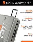HRX by Hrithik Roshan Hard Body Set of 2 Luggage 8 Wheels - Glide