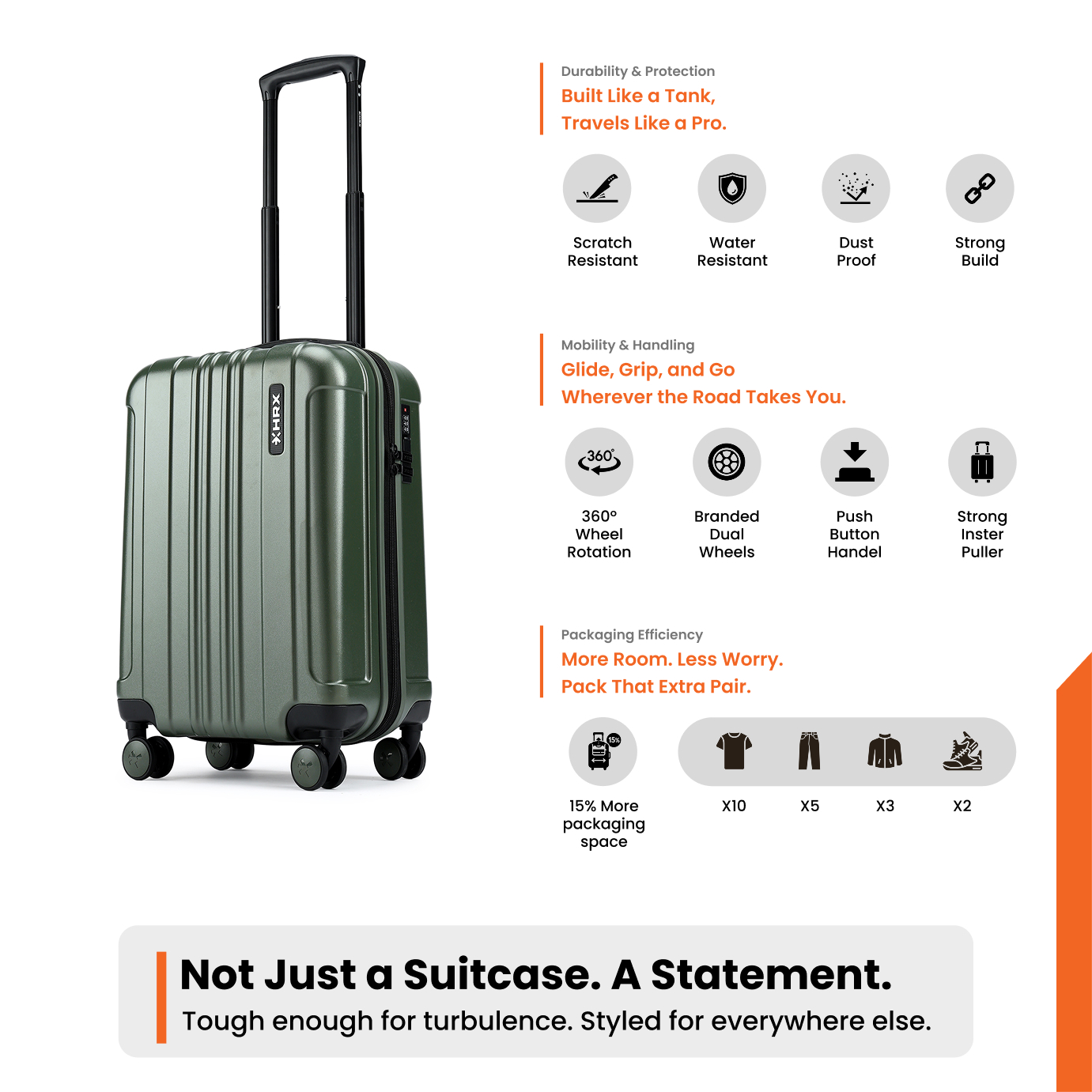 HRX by Hrithik Roshan Small Cabin Suitcase (56 cm) 8 Wheels - Force