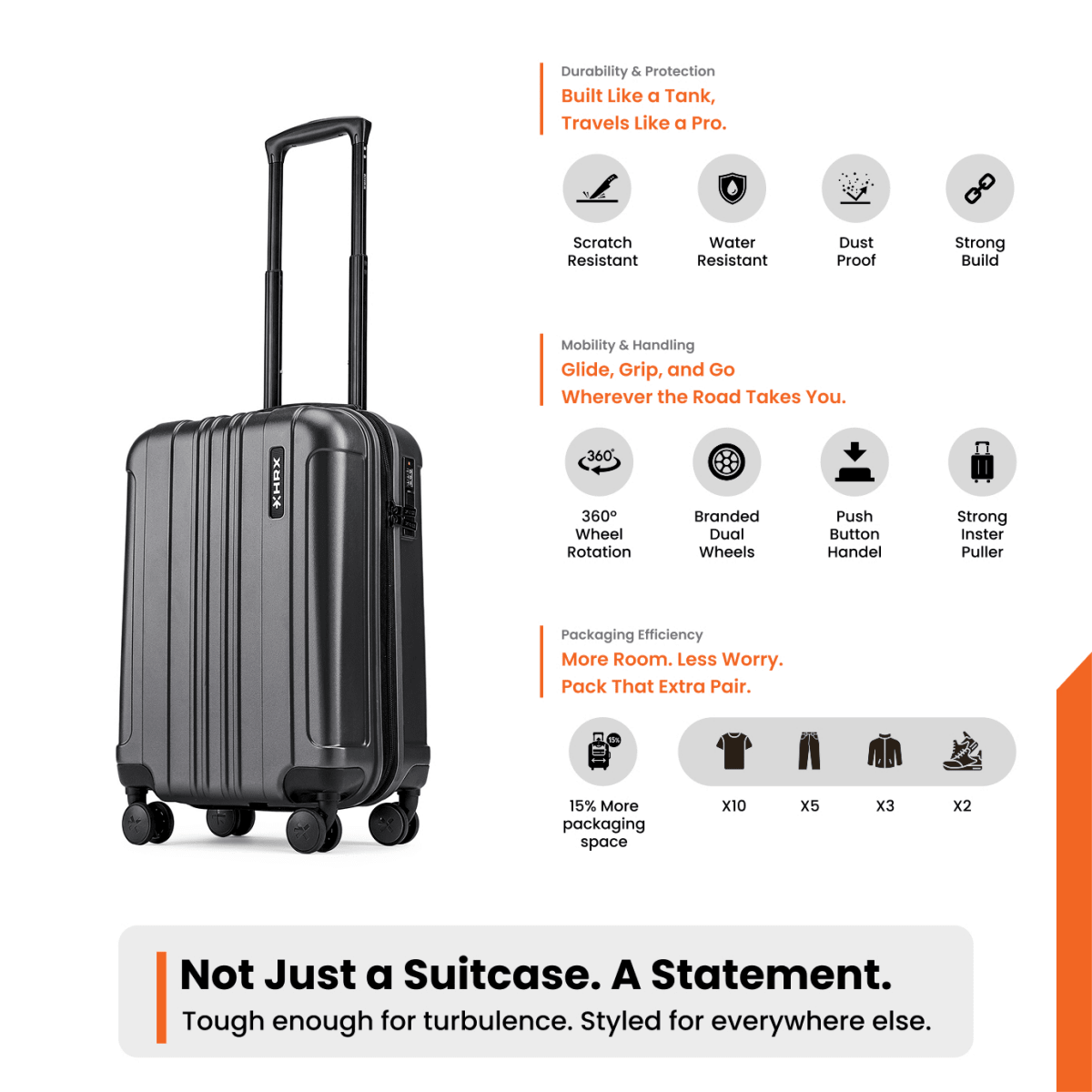 Dark grey cabin suitcase with telescopic handle and four spinner wheels, side view