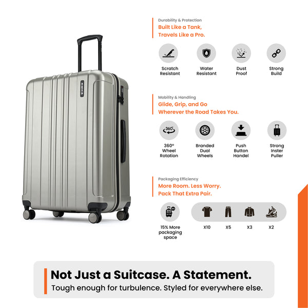 HRX by Hrithik Roshan Hard Body Set of 2 Luggage 8 Wheels - Force