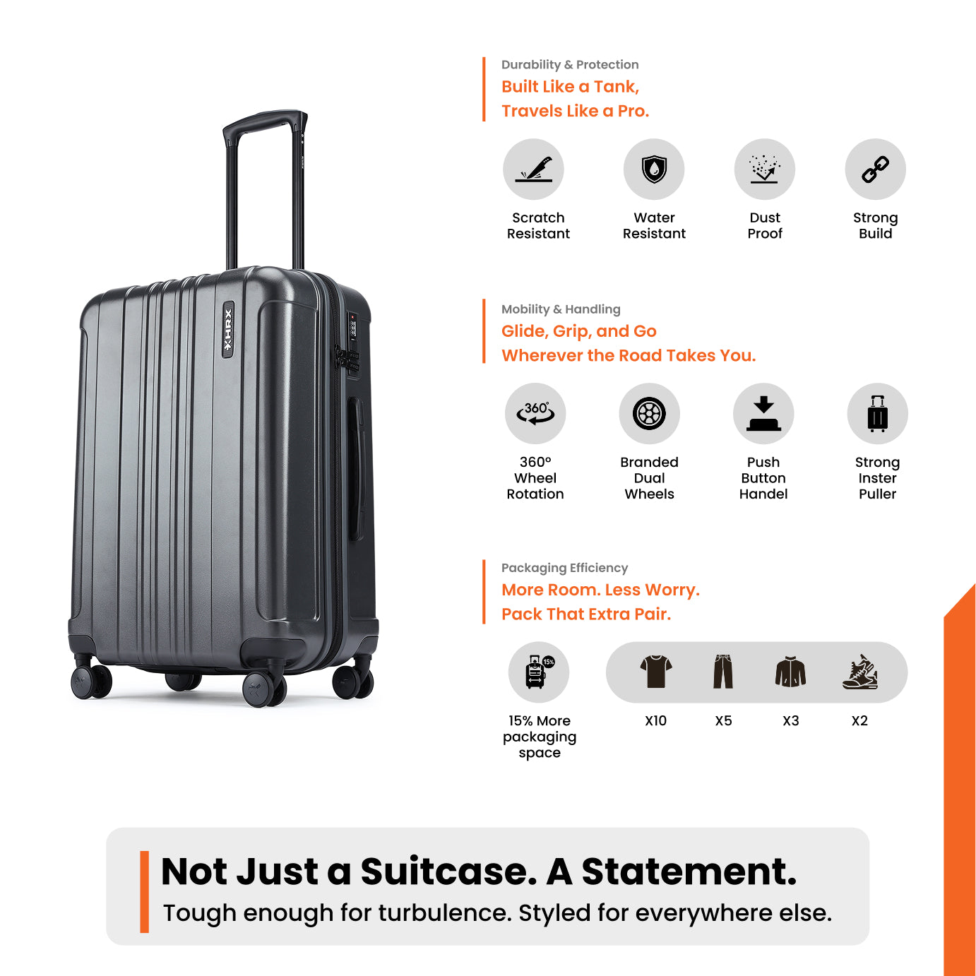 HRX by Hrithik Roshan  Small Cabin Suitcase (56 cm) 8 Wheels - Force