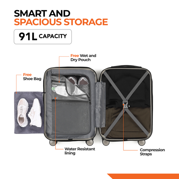 HRX by Hrithik Roshan Hard Body Set of 2 Luggage 8 Wheels - Force