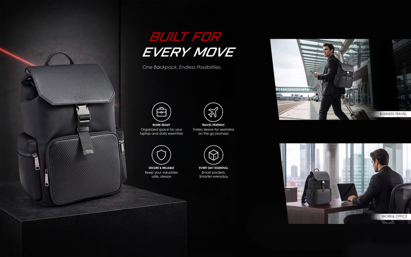 Feature infographic for Rare Rabbit Gallardo27 Backpack: work-ready laptop space, travel-friendly design, shown in airport and office settings
