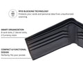 Black leather bi-fold wallet opened to card slots and currency compartments